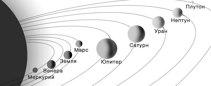 Иллюстрация к книге — Запретная история древнего мира [i_019.jpg]