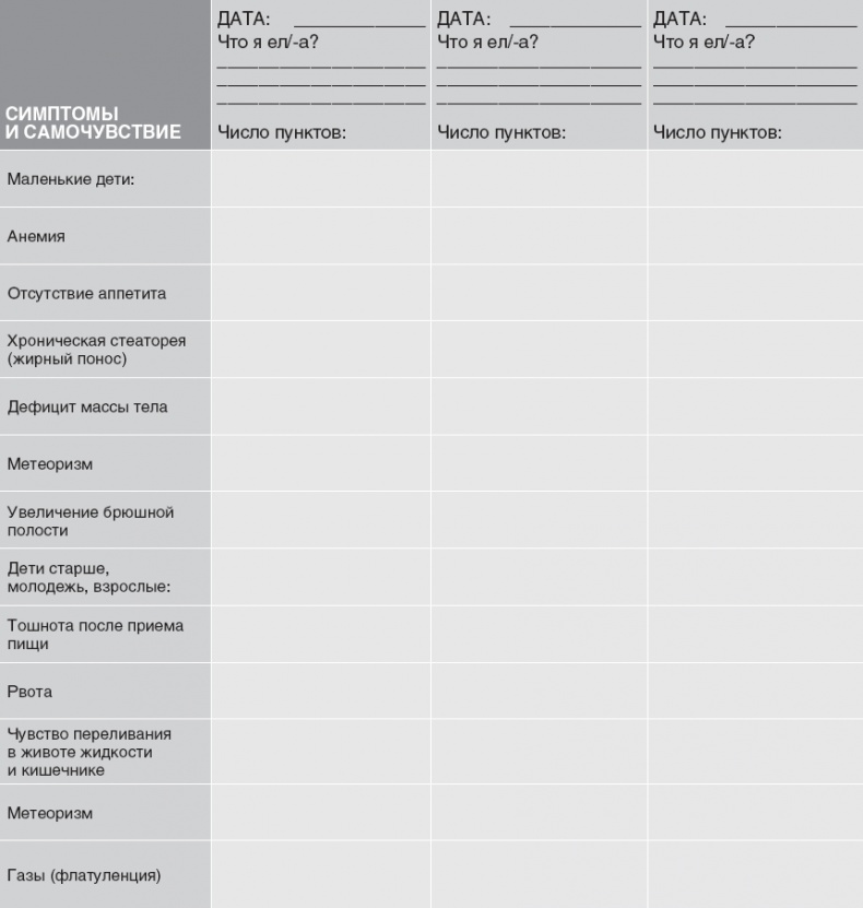 Иллюстрация к книге — Твой второй мозг - кишечник. Книга-компас по невидимым связям нашего тела [i_083.jpg]