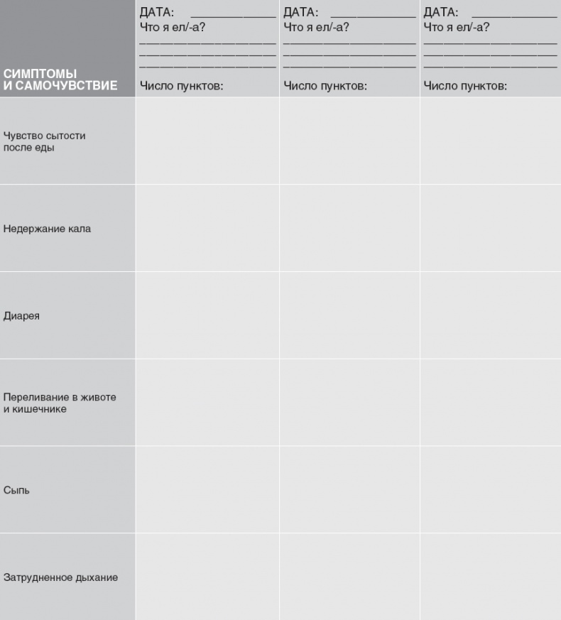 Иллюстрация к книге — Твой второй мозг - кишечник. Книга-компас по невидимым связям нашего тела [i_085.jpg]