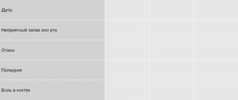 Иллюстрация к книге — Твой второй мозг - кишечник. Книга-компас по невидимым связям нашего тела [i_089.jpg]