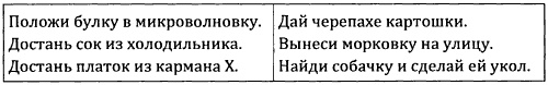 Иллюстрация к книге — От предъязыка - к языку: введение в эволюционную лингвистику [i_003.jpg]