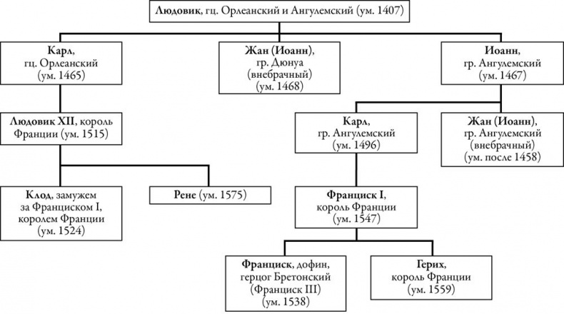 Иллюстрация к книге — Осень Средневековья [b00004302.jpg]