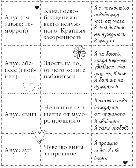 Иллюстрация к книге — Исцели свое тело любовью [i_006.jpg]