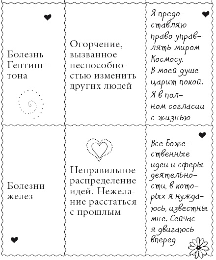 Иллюстрация к книге — Исцели свое тело любовью [i_016.jpg]