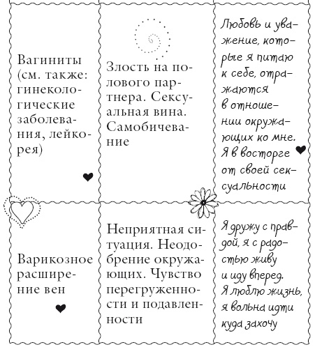 Иллюстрация к книге — Исцели свое тело любовью [i_031.jpg]