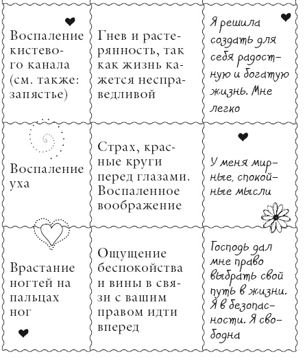 Иллюстрация к книге — Исцели свое тело любовью [i_036.jpg]