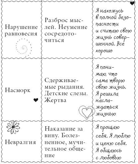 Иллюстрация к книге — Исцели свое тело любовью [i_100.jpg]