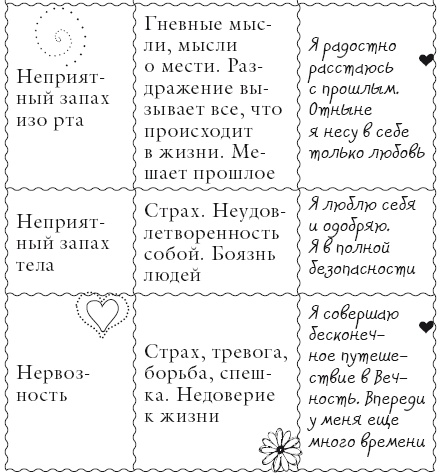 Иллюстрация к книге — Исцели свое тело любовью [i_103.jpg]