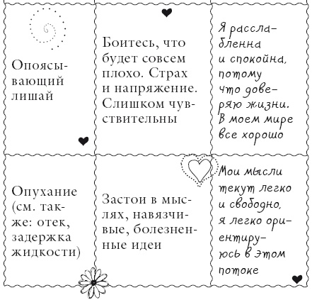 Иллюстрация к книге — Исцели свое тело любовью [i_113.jpg]