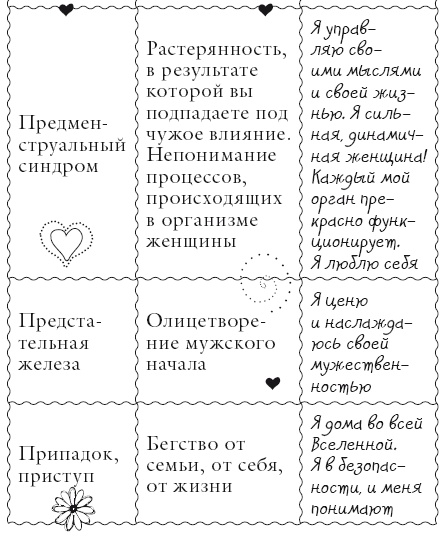 Иллюстрация к книге — Исцели свое тело любовью [i_130.jpg]