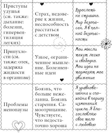 Иллюстрация к книге — Исцели свое тело любовью [i_131.jpg]