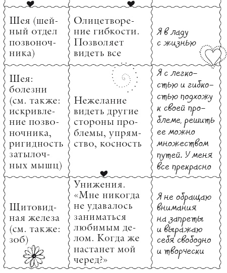 Иллюстрация к книге — Исцели свое тело любовью [i_168.jpg]