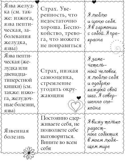 Иллюстрация к книге — Исцели свое тело любовью [i_172.jpg]