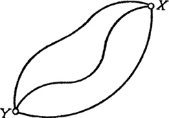 Иллюстрация к книге — Характер физических законов [i_003.jpg]