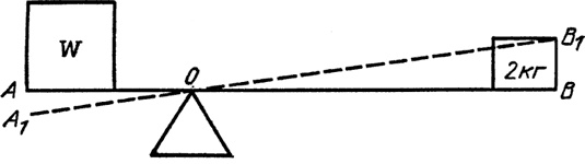 Иллюстрация к книге — Характер физических законов [i_008.jpg]