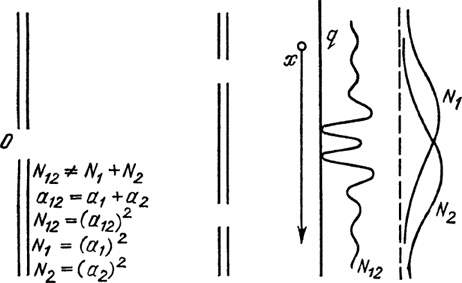 Иллюстрация к книге — Характер физических законов [i_022.jpg]