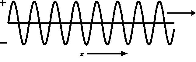 Иллюстрация к книге — Абсолютный минимум. Как квантовая теория объясняет наш мир [i_008.jpg]