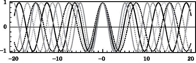 Иллюстрация к книге — Абсолютный минимум. Как квантовая теория объясняет наш мир [i_018.jpg]