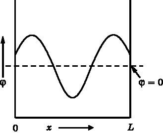Иллюстрация к книге — Абсолютный минимум. Как квантовая теория объясняет наш мир [i_032.jpg]