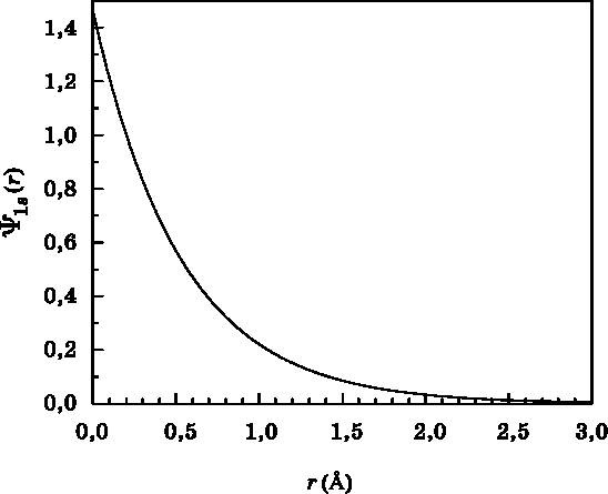 Иллюстрация к книге — Абсолютный минимум. Как квантовая теория объясняет наш мир [i_043.jpg]