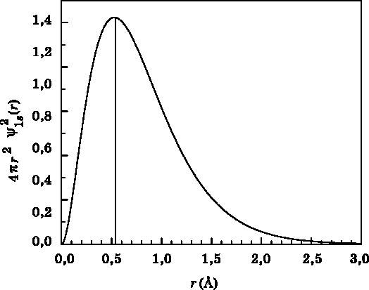 Иллюстрация к книге — Абсолютный минимум. Как квантовая теория объясняет наш мир [i_044.jpg]
