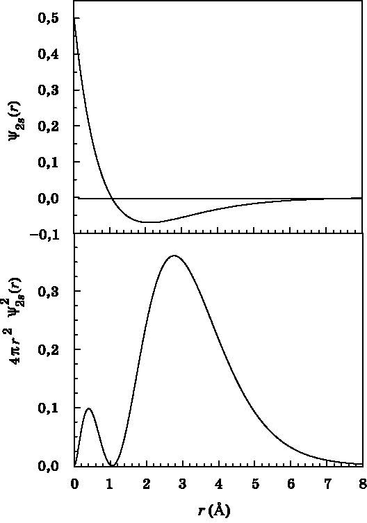 Иллюстрация к книге — Абсолютный минимум. Как квантовая теория объясняет наш мир [i_045.jpg]