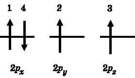 Иллюстрация к книге — Абсолютный минимум. Как квантовая теория объясняет наш мир [i_051.jpg]