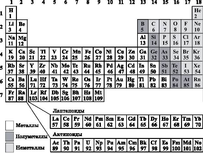 Иллюстрация к книге — Абсолютный минимум. Как квантовая теория объясняет наш мир [i_052.jpg]