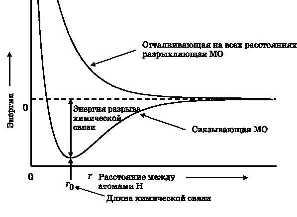 Иллюстрация к книге — Абсолютный минимум. Как квантовая теория объясняет наш мир [i_059.jpg]