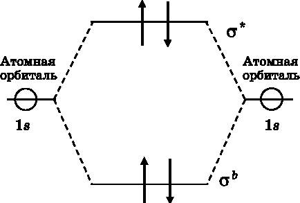 Иллюстрация к книге — Абсолютный минимум. Как квантовая теория объясняет наш мир [i_062.jpg]