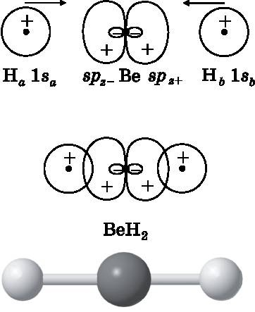 Иллюстрация к книге — Абсолютный минимум. Как квантовая теория объясняет наш мир [i_081.jpg]