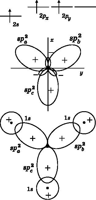 Иллюстрация к книге — Абсолютный минимум. Как квантовая теория объясняет наш мир [i_082.jpg]