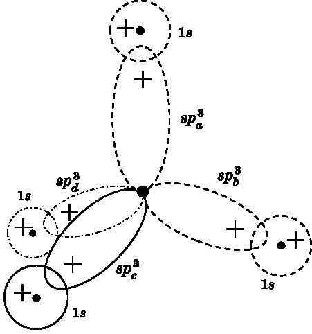 Иллюстрация к книге — Абсолютный минимум. Как квантовая теория объясняет наш мир [i_083.jpg]