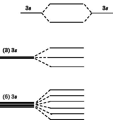 Иллюстрация к книге — Абсолютный минимум. Как квантовая теория объясняет наш мир [i_124.jpg]