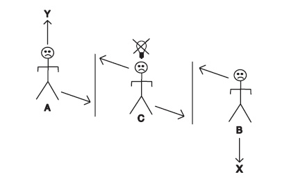 Иллюстрация к книге — Социализм, экономический расчет и предпринимательская функция [i_004.jpg]