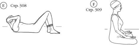 Иллюстрация к книге — Диагностика и лечение позвоночника. Уникальная система доктора А. М. Уриа [i_275.jpg]