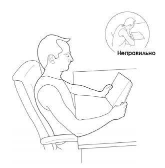 Иллюстрация к книге — Диагностика и лечение позвоночника. Уникальная система доктора А. М. Уриа [i_329.jpg]