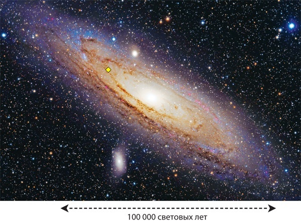 Иллюстрация к книге — Интерстеллар: наука за кадром [i_006.jpg]