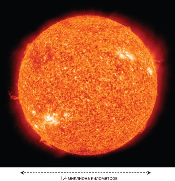 Иллюстрация к книге — Интерстеллар: наука за кадром [i_007.jpg]