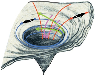 Иллюстрация к книге — Интерстеллар: наука за кадром [i_034.jpg]