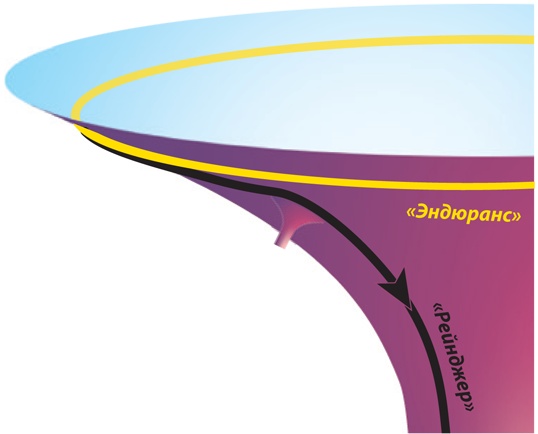 Иллюстрация к книге — Интерстеллар: наука за кадром [i_059.jpg]