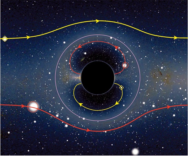 Иллюстрация к книге — Интерстеллар: наука за кадром [i_069.jpg]