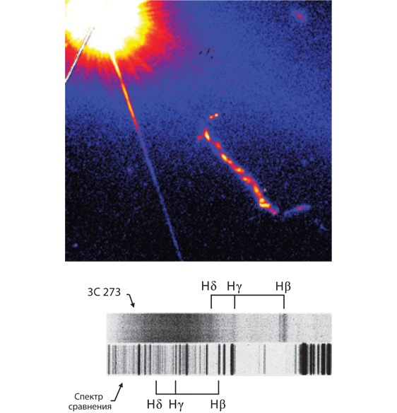 Иллюстрация к книге — Интерстеллар: наука за кадром [i_076.jpg]