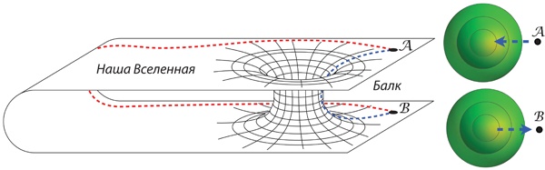 Иллюстрация к книге — Интерстеллар: наука за кадром [i_111.jpg]