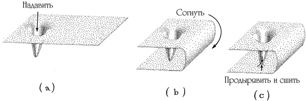 Иллюстрация к книге — Интерстеллар: наука за кадром [i_125.jpg]