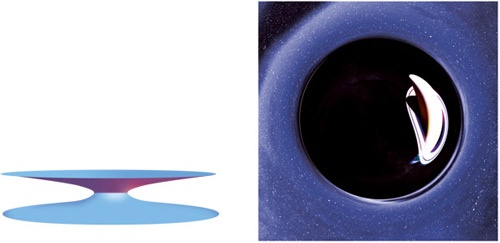 Иллюстрация к книге — Интерстеллар: наука за кадром [i_132.jpg]