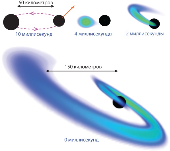Иллюстрация к книге — Интерстеллар: наука за кадром [i_144.jpg]