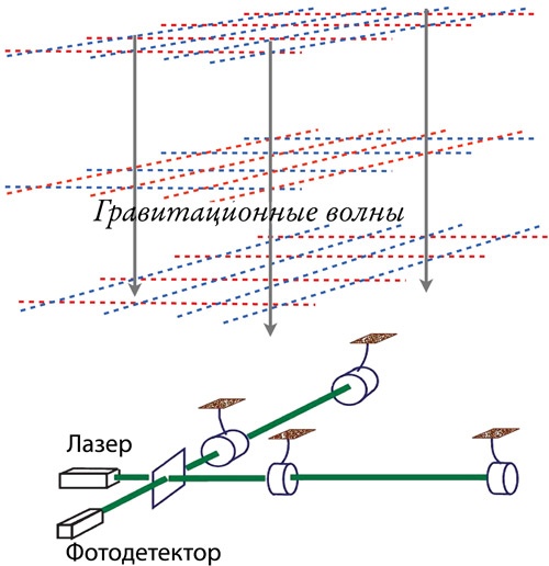 Иллюстрация к книге — Интерстеллар: наука за кадром [i_148.jpg]