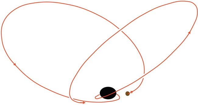 Иллюстрация к книге — Интерстеллар: наука за кадром [i_165.jpg]