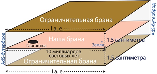 Иллюстрация к книге — Интерстеллар: наука за кадром [i_198.jpg]